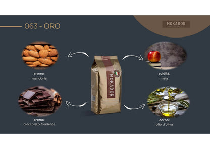 500g Caffè in Grani Mokador Oro - Ital Cialde