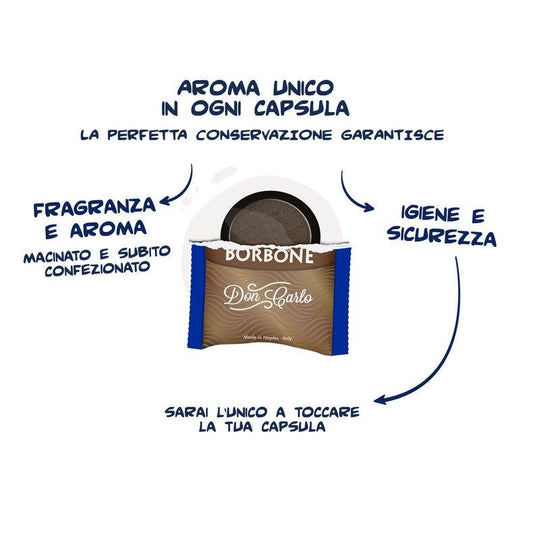 100 Capsule A Modo Mio Caffè Borbone Miscela Dek - Ital Cialde