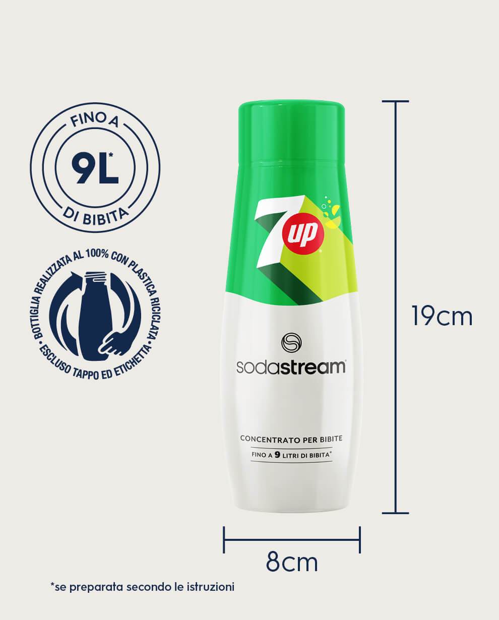 SodaStream Concentrato 440ml - Ital Cialde