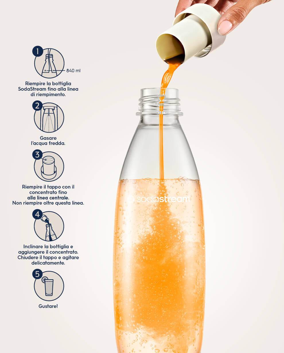 SodaStream Concentrato 440ml - Ital Cialde