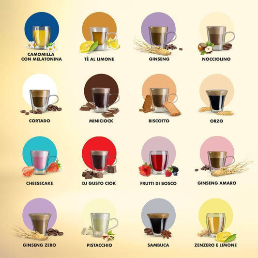 10 Capsule Nespresso Borbone Pistacchio - Ital Cialde